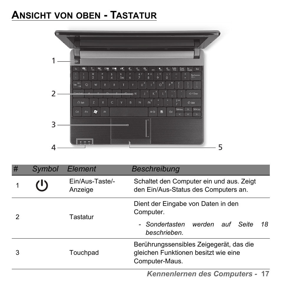 Ansicht von oben - tastatur | PACKARD BELL dot s series User Manual | Page 241 / 2279