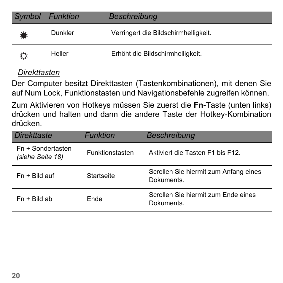 PACKARD BELL dot s series User Manual | Page 244 / 2279