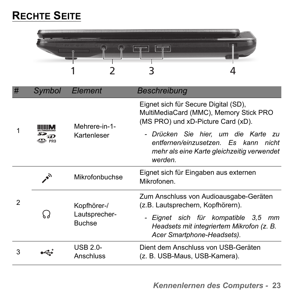 Rechte seite | PACKARD BELL dot s series User Manual | Page 247 / 2279