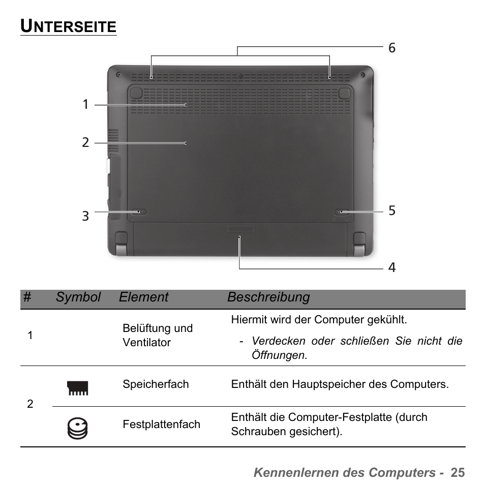 Unterseite, Nterseite | PACKARD BELL dot s series User Manual | Page 249 / 2279