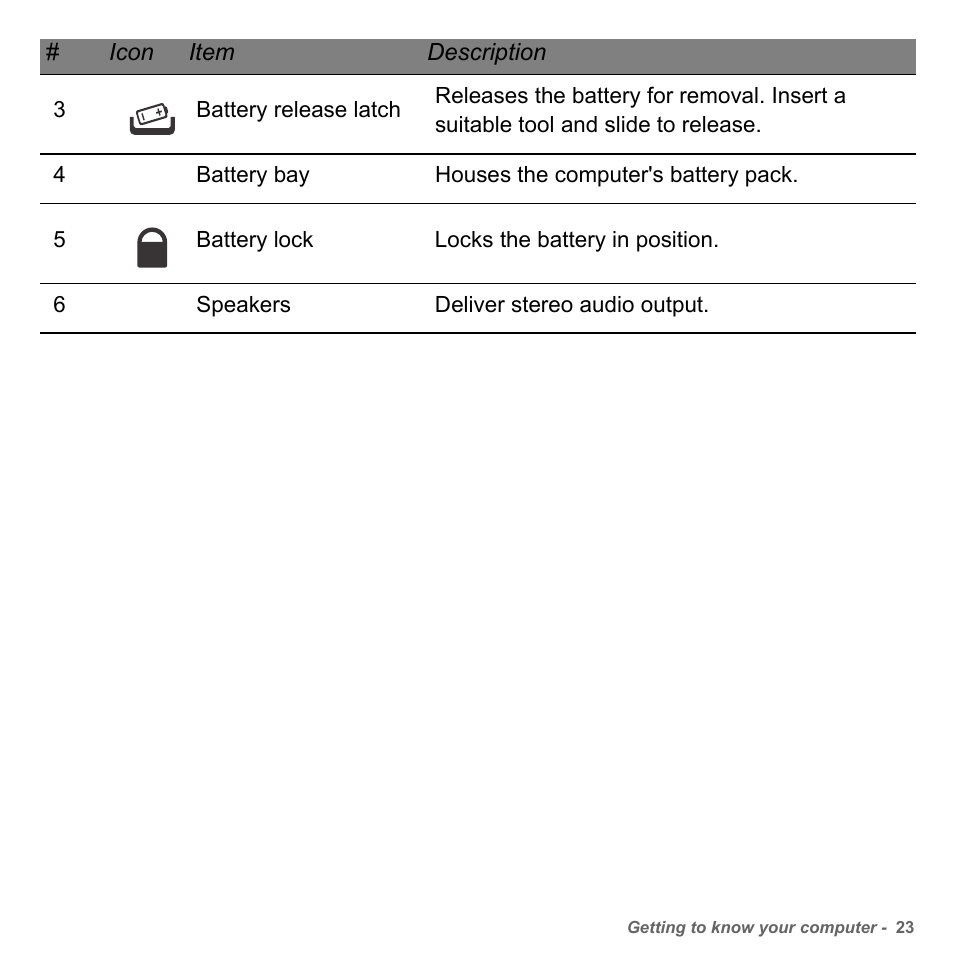 PACKARD BELL dot s series User Manual | Page 25 / 2279