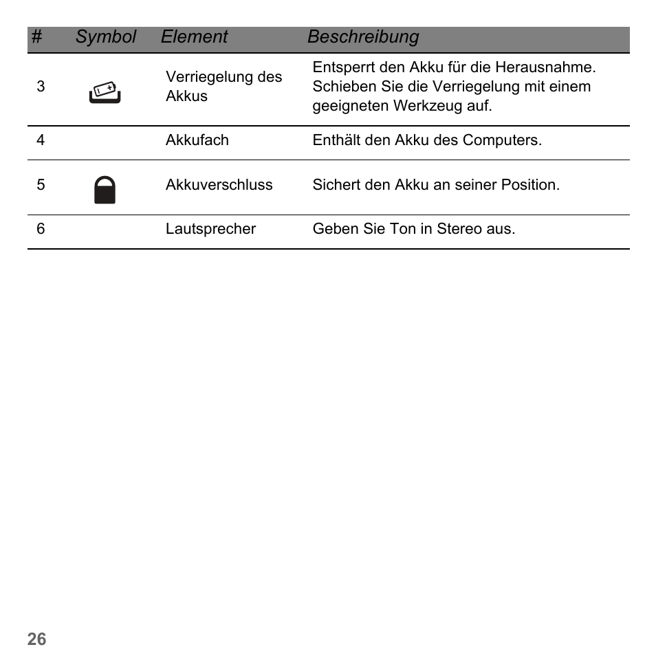 PACKARD BELL dot s series User Manual | Page 250 / 2279