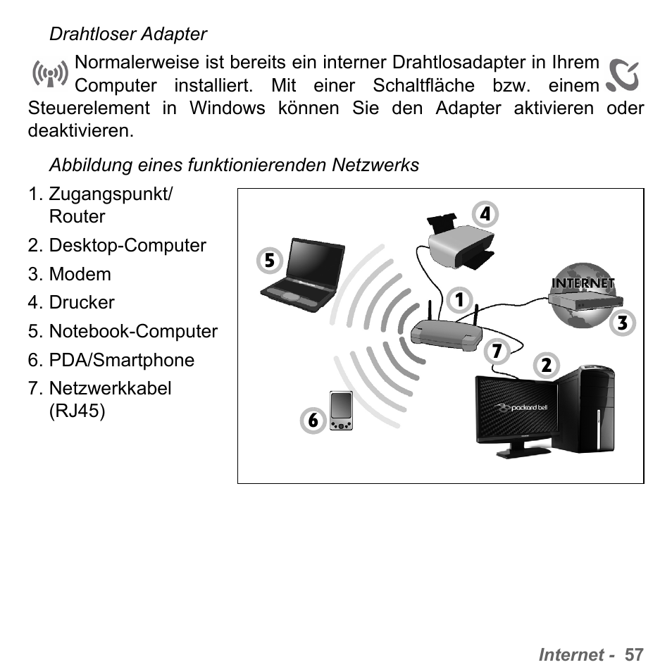 PACKARD BELL dot s series User Manual | Page 281 / 2279