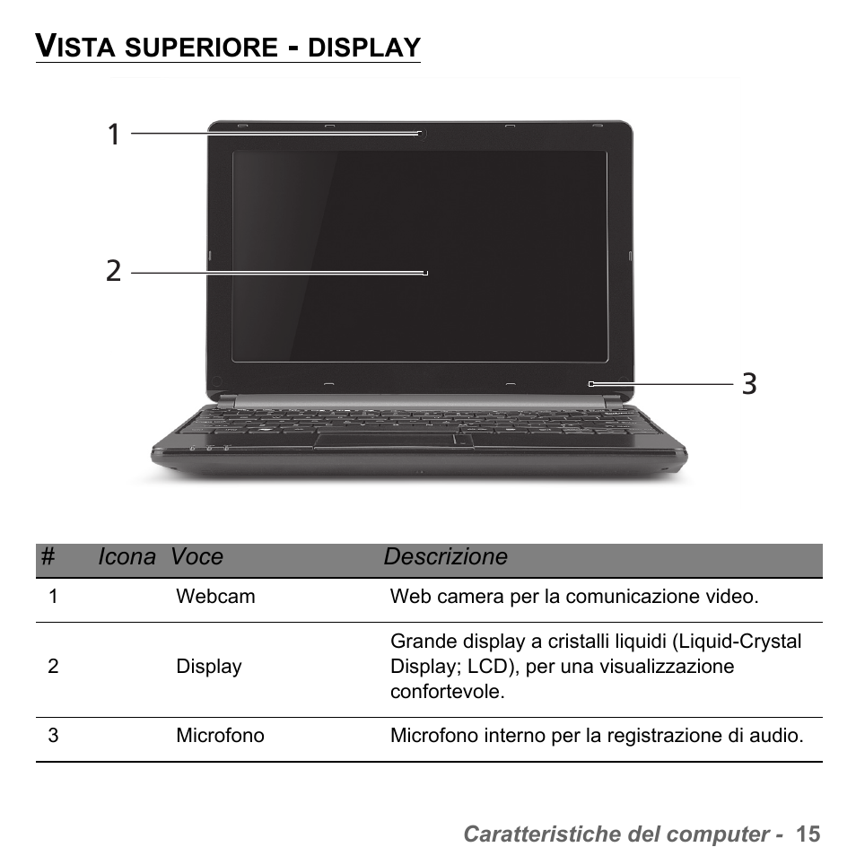 Vista superiore - display | PACKARD BELL dot s series User Manual | Page 359 / 2279