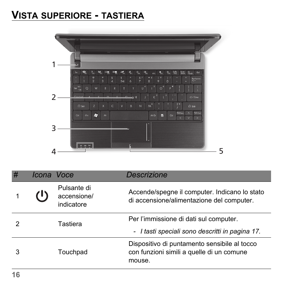 Vista superiore - tastiera | PACKARD BELL dot s series User Manual | Page 360 / 2279