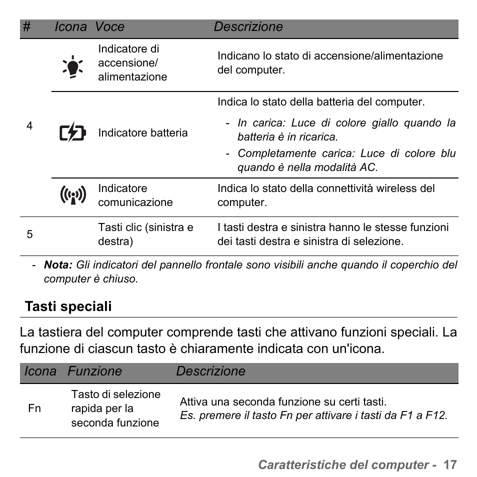 Tasti speciali | PACKARD BELL dot s series User Manual | Page 361 / 2279