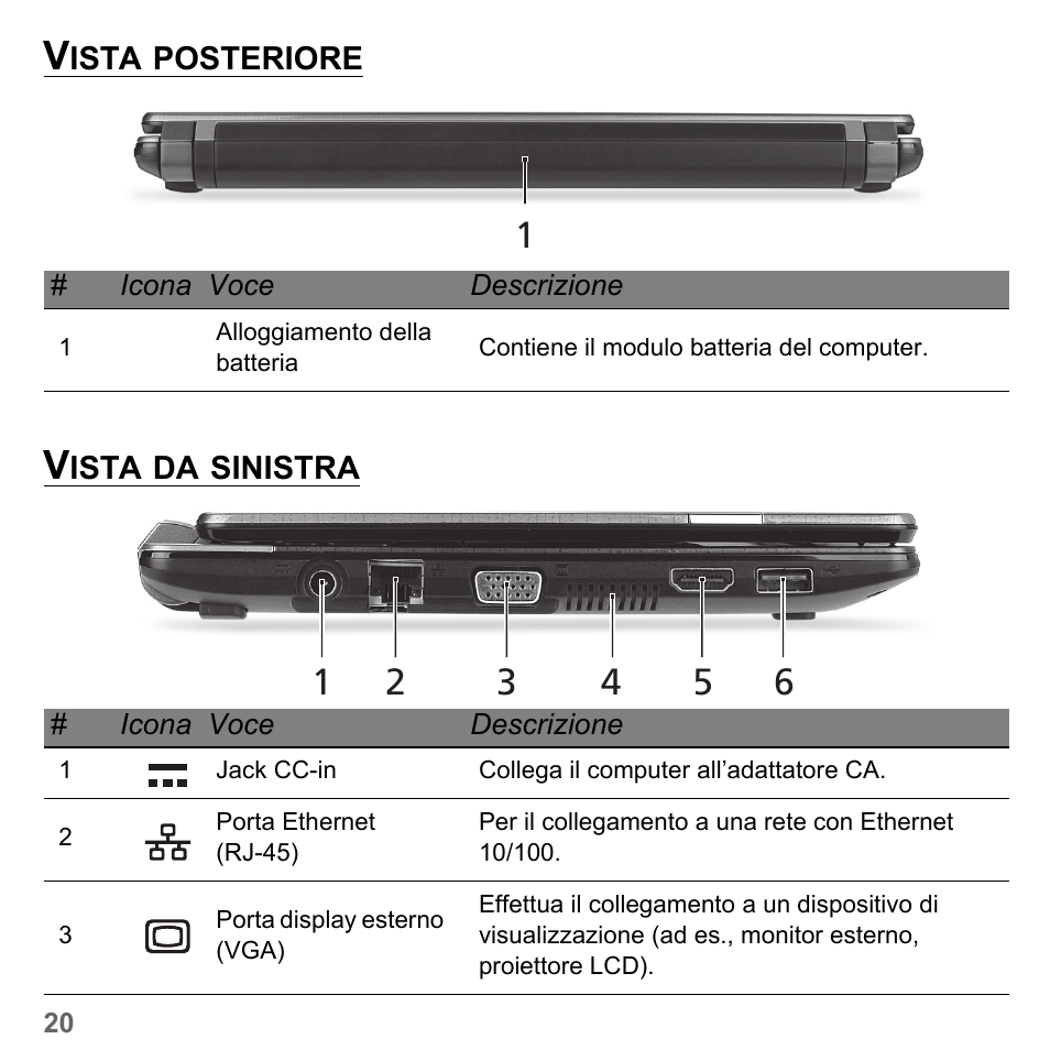 Vista posteriore, Vista da sinistra, Vista posteriore vista da sinistra | PACKARD BELL dot s series User Manual | Page 364 / 2279