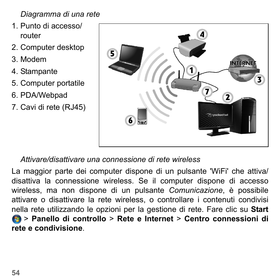 PACKARD BELL dot s series User Manual | Page 398 / 2279