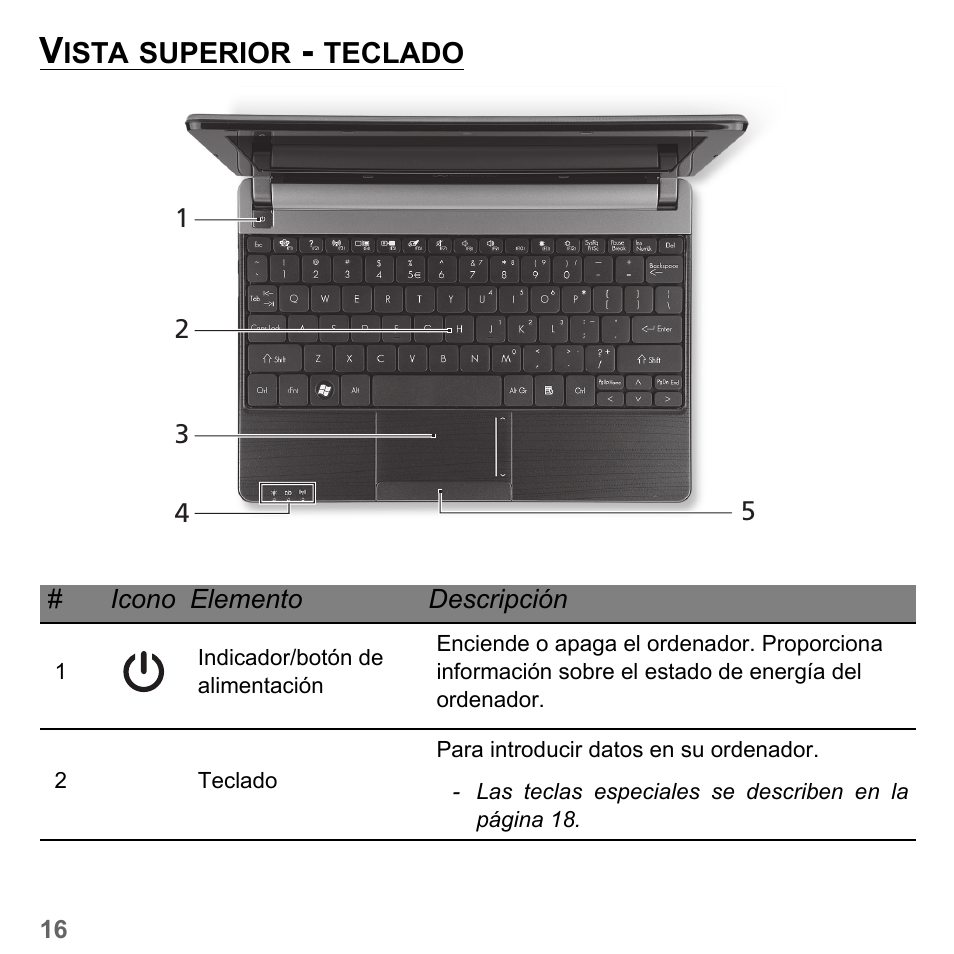 Vista superior - teclado | PACKARD BELL dot s series User Manual | Page 474 / 2279