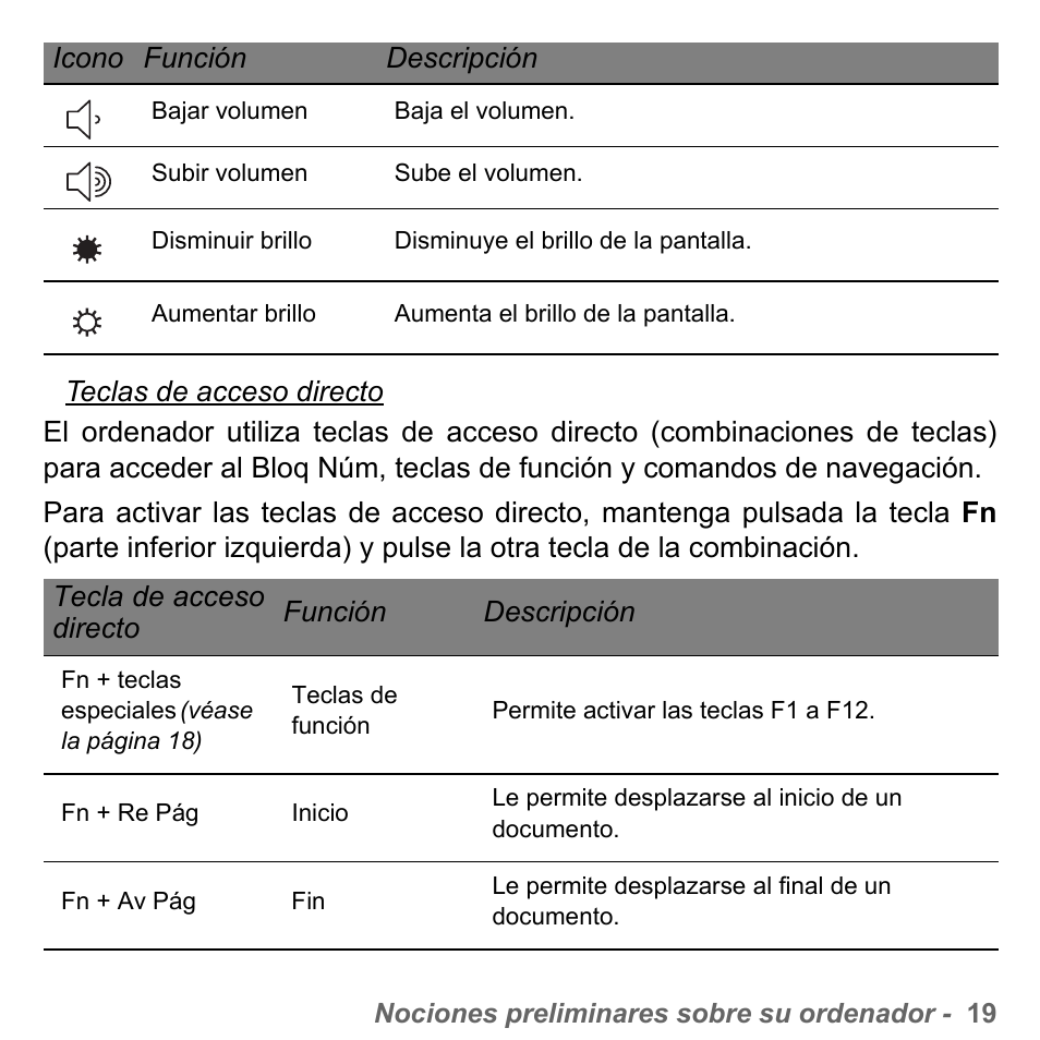 PACKARD BELL dot s series User Manual | Page 477 / 2279