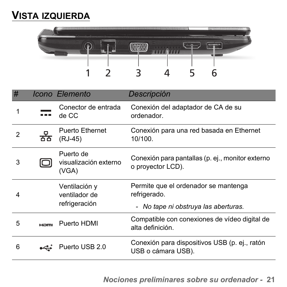 Vista izquierda | PACKARD BELL dot s series User Manual | Page 479 / 2279