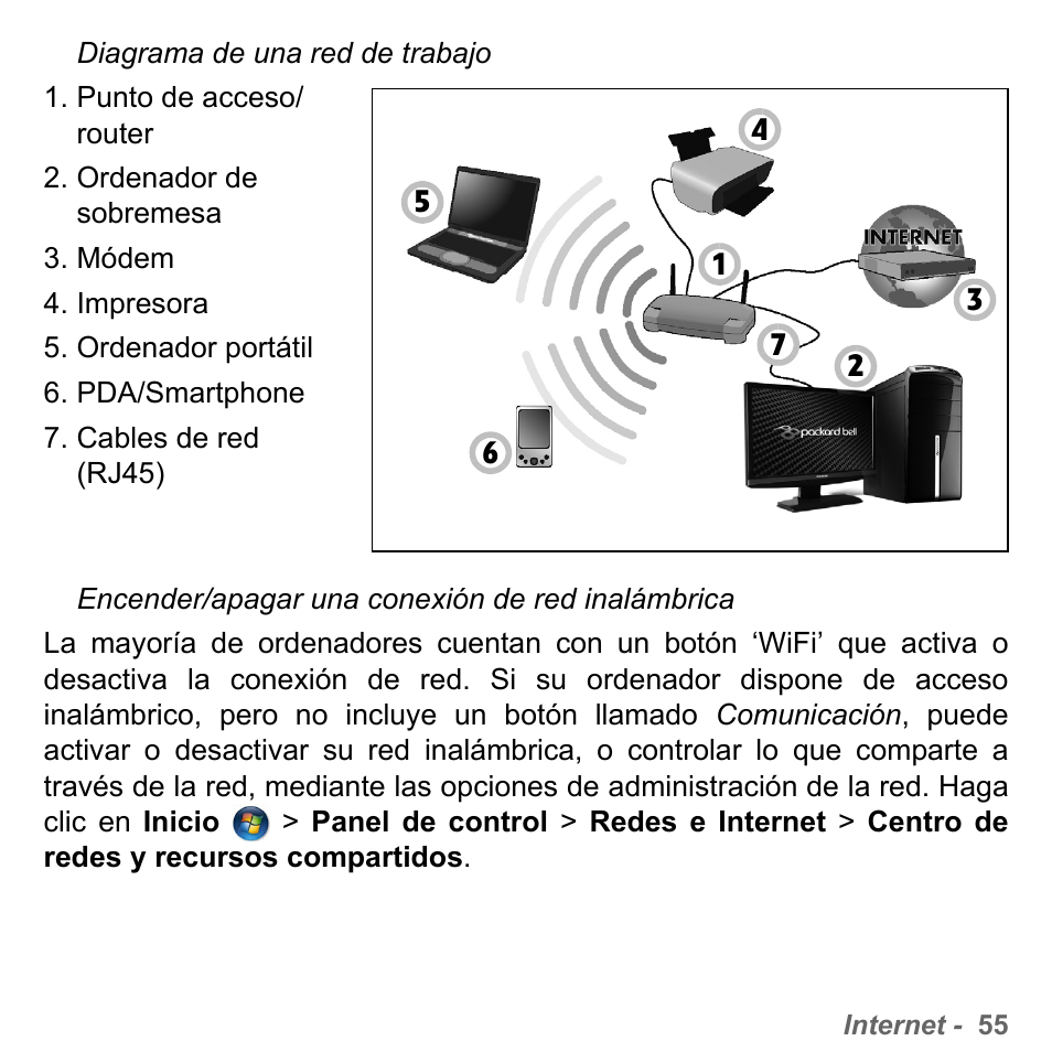 PACKARD BELL dot s series User Manual | Page 513 / 2279