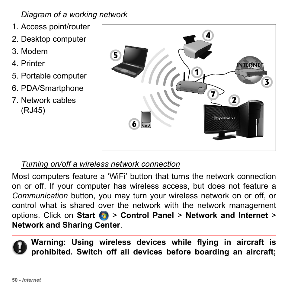 PACKARD BELL dot s series User Manual | Page 52 / 2279