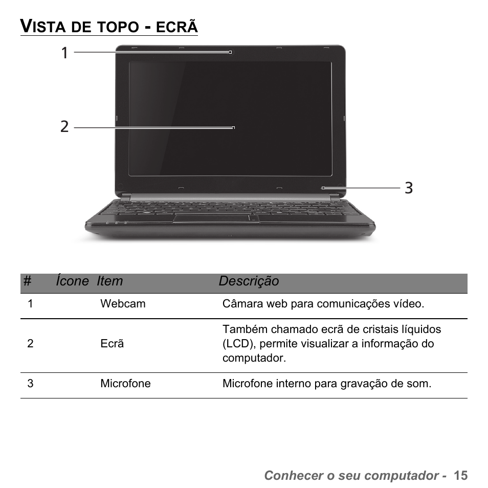 Vista de topo - ecrã | PACKARD BELL dot s series User Manual | Page 589 / 2279