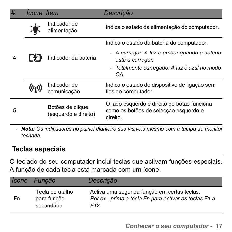 Teclas especiais | PACKARD BELL dot s series User Manual | Page 591 / 2279