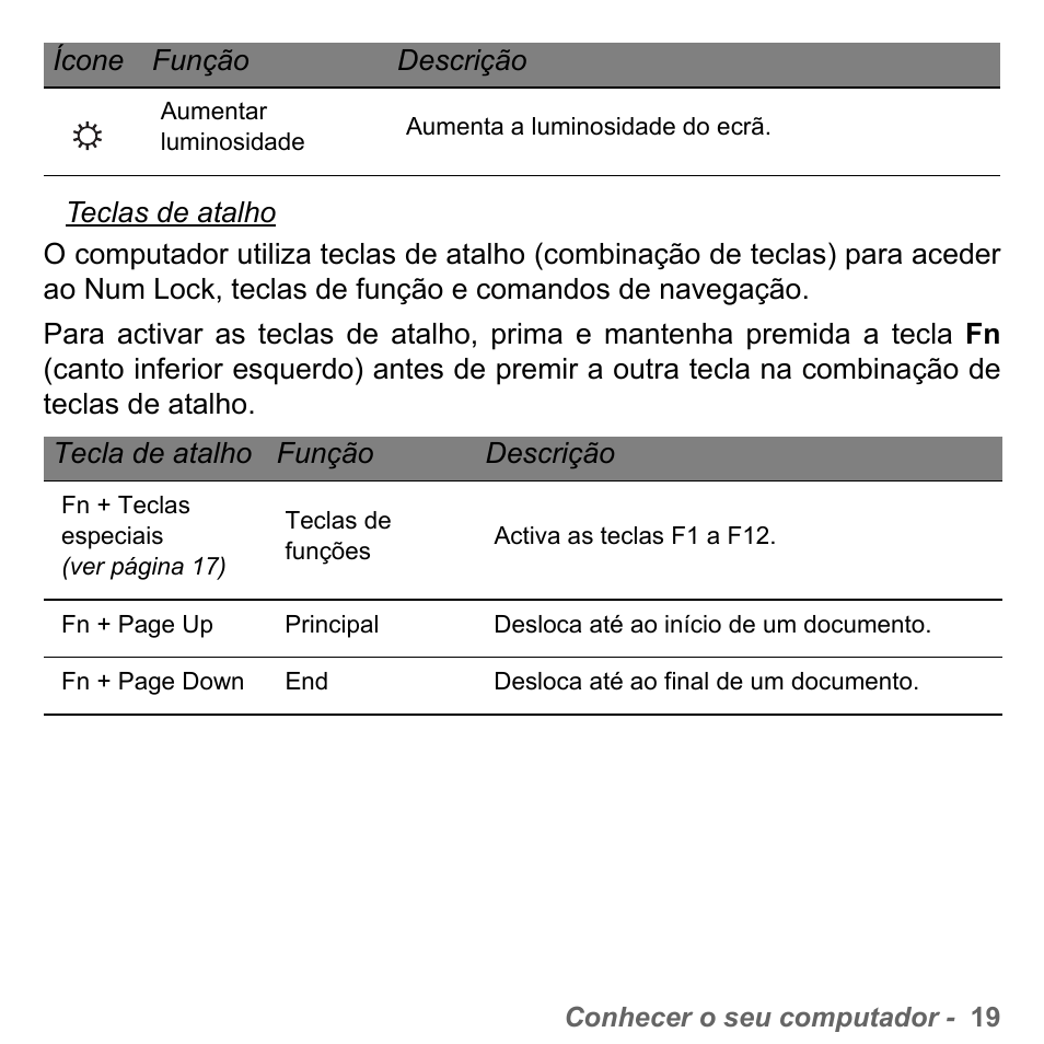 PACKARD BELL dot s series User Manual | Page 593 / 2279