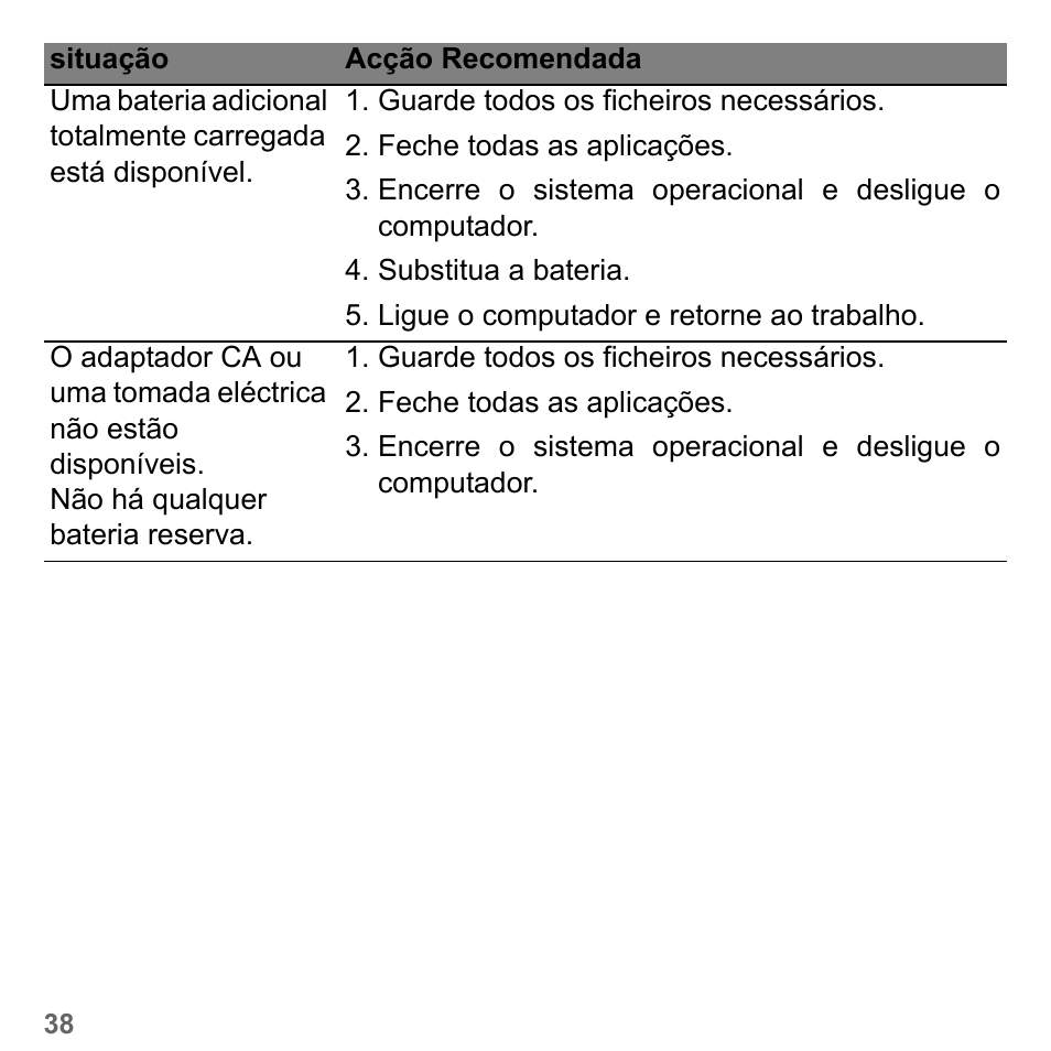 PACKARD BELL dot s series User Manual | Page 612 / 2279