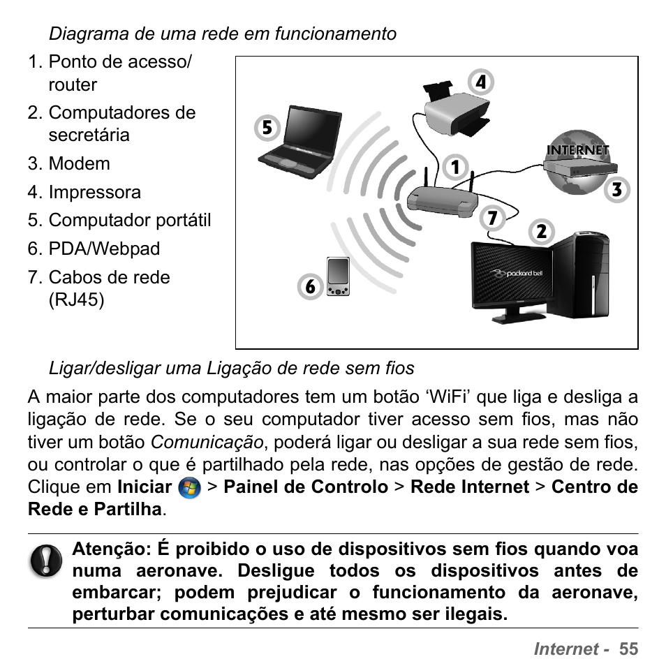 PACKARD BELL dot s series User Manual | Page 629 / 2279