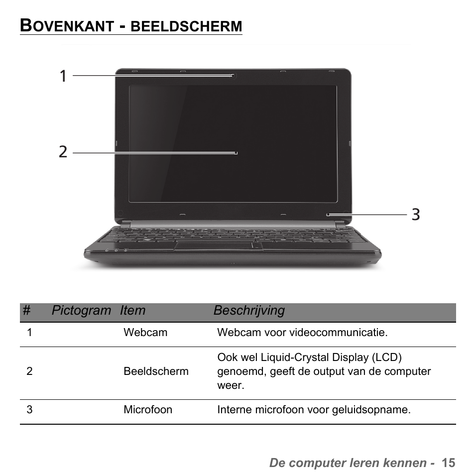 Bovenkant - beeldscherm | PACKARD BELL dot s series User Manual | Page 705 / 2279