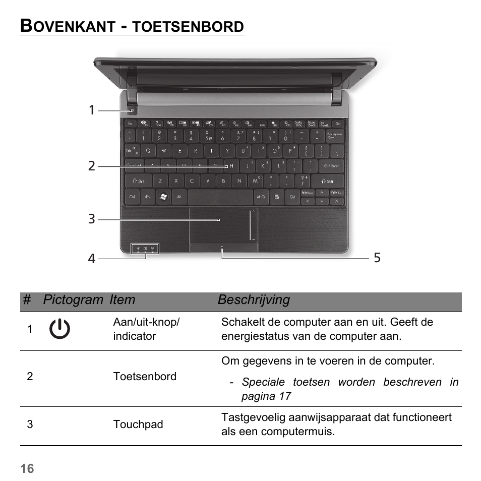 Bovenkant - toetsenbord, Ovenkant, Toetsenbord | PACKARD BELL dot s series User Manual | Page 706 / 2279