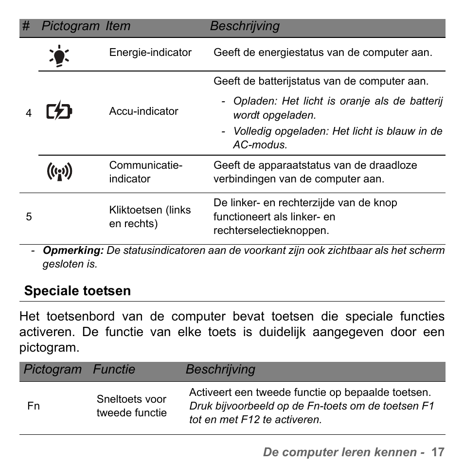 Speciale toetsen | PACKARD BELL dot s series User Manual | Page 707 / 2279