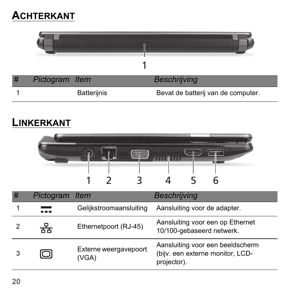 Achterkant, Linkerkant, Achterkant linkerkant | PACKARD BELL dot s series User Manual | Page 710 / 2279
