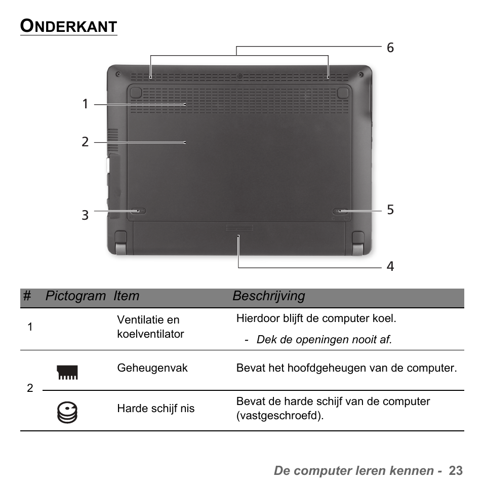 Onderkant, Nderkant | PACKARD BELL dot s series User Manual | Page 713 / 2279