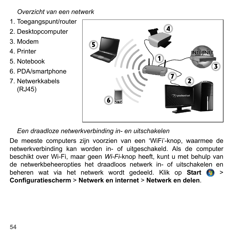 PACKARD BELL dot s series User Manual | Page 744 / 2279