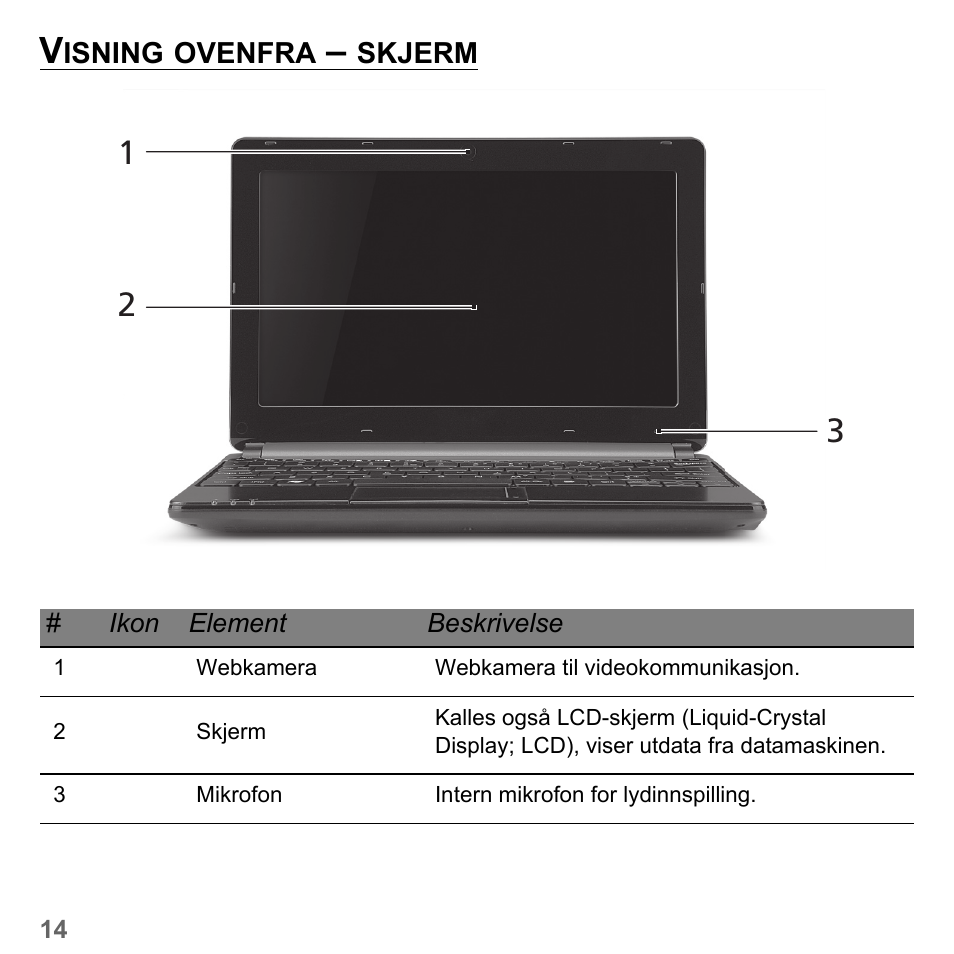 Visning ovenfra - skjerm, Visning ovenfra – skjerm | PACKARD BELL dot s series User Manual | Page 818 / 2279