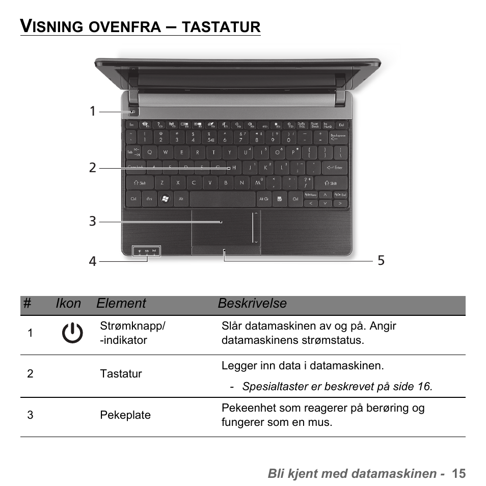 Visning ovenfra - tastatur, Visning ovenfra – tastatur | PACKARD BELL dot s series User Manual | Page 819 / 2279