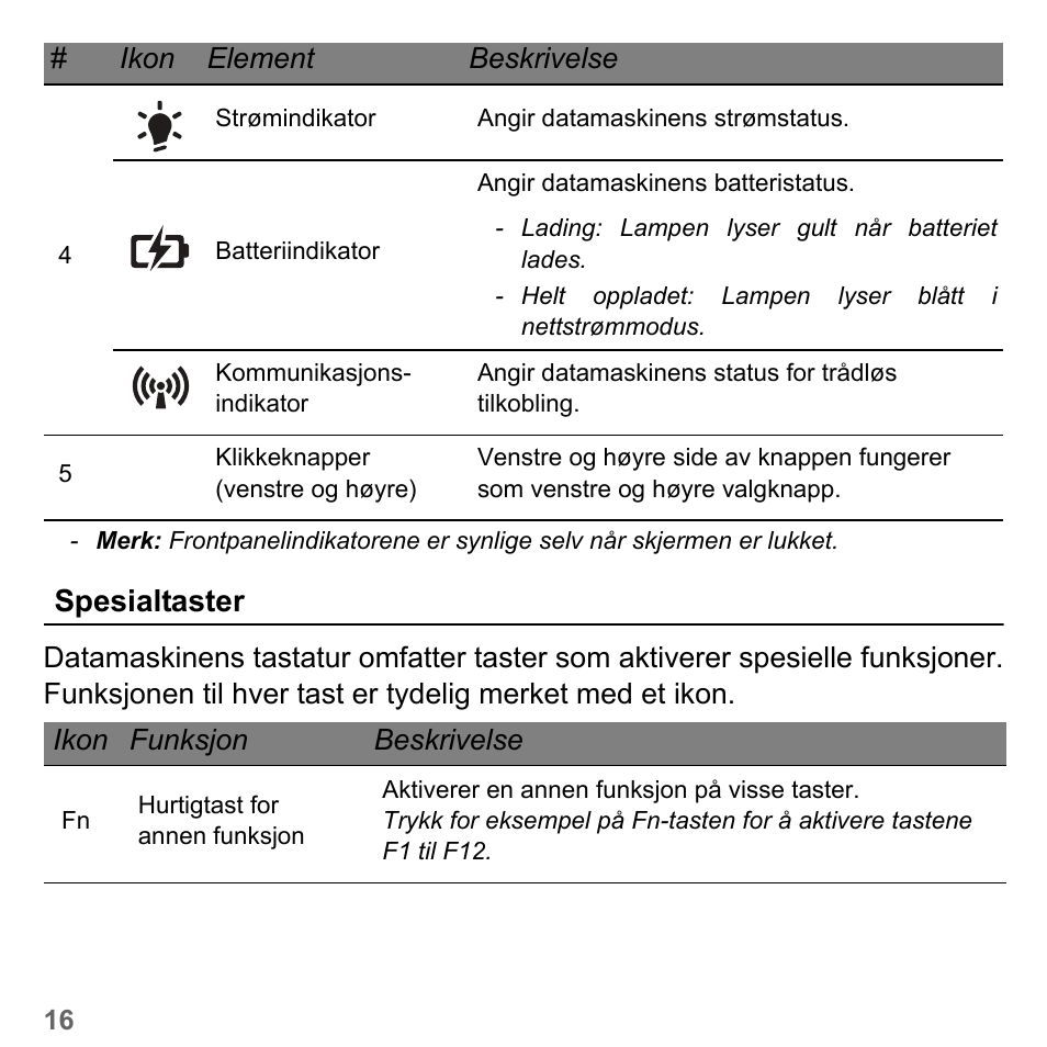 Spesialtaster | PACKARD BELL dot s series User Manual | Page 820 / 2279