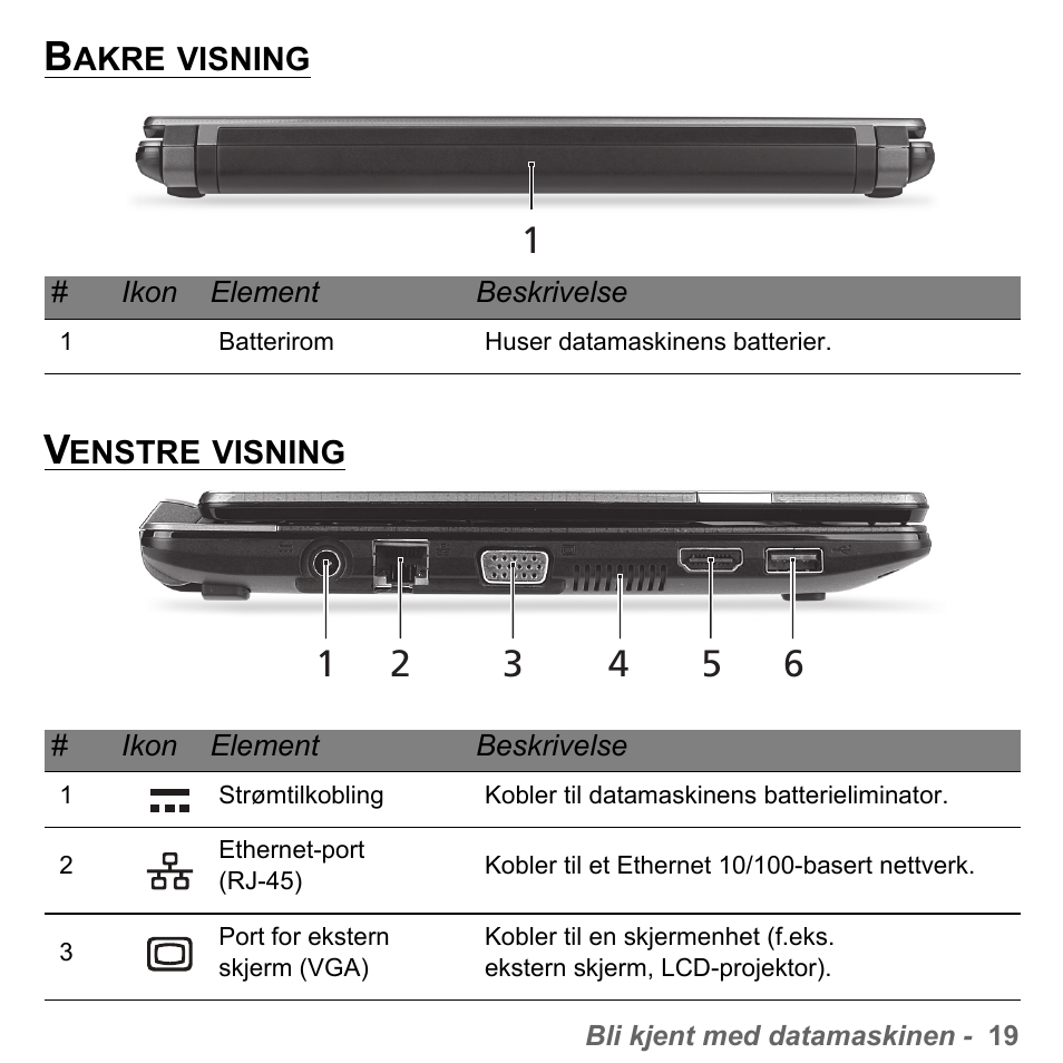 Bakre visning, Venstre visning, Bakre visning venstre visning | PACKARD BELL dot s series User Manual | Page 823 / 2279