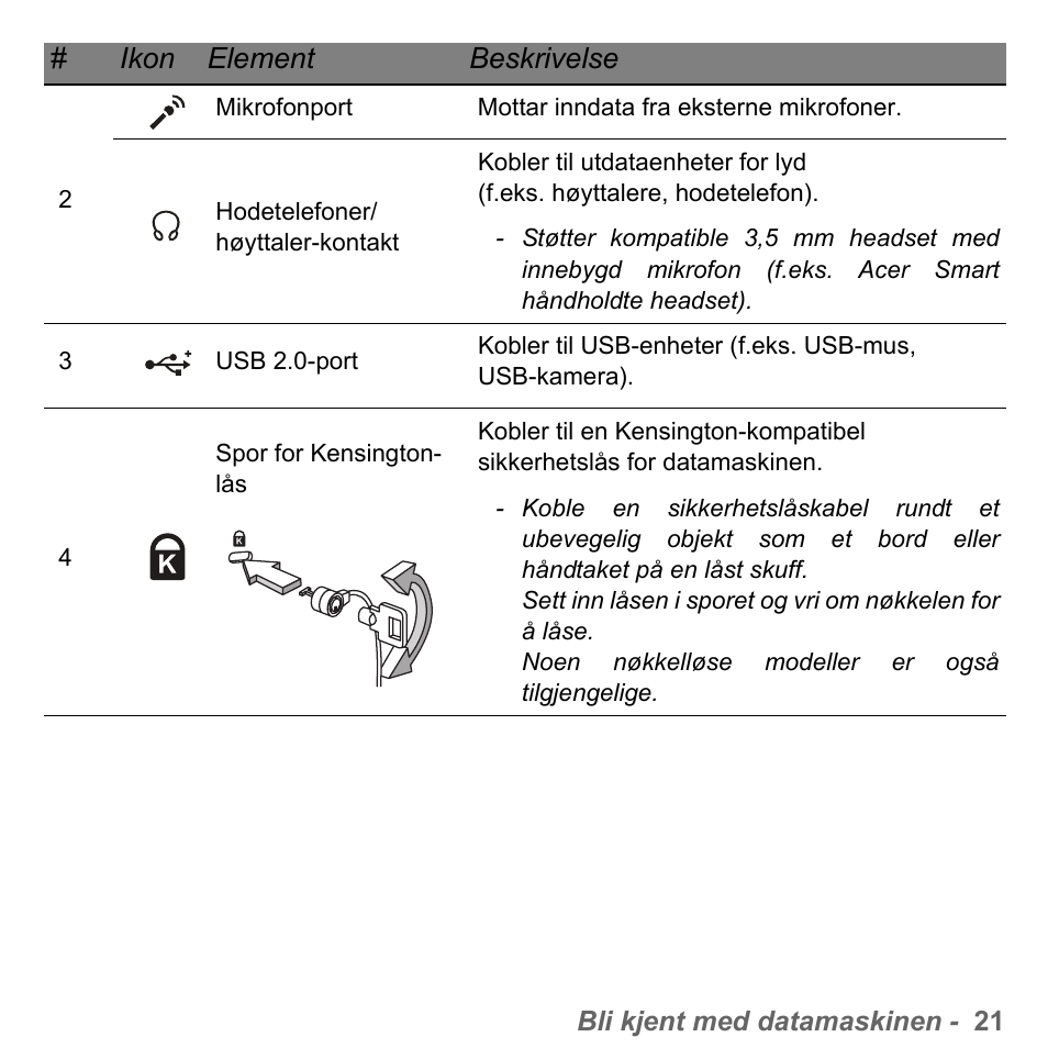 PACKARD BELL dot s series User Manual | Page 825 / 2279