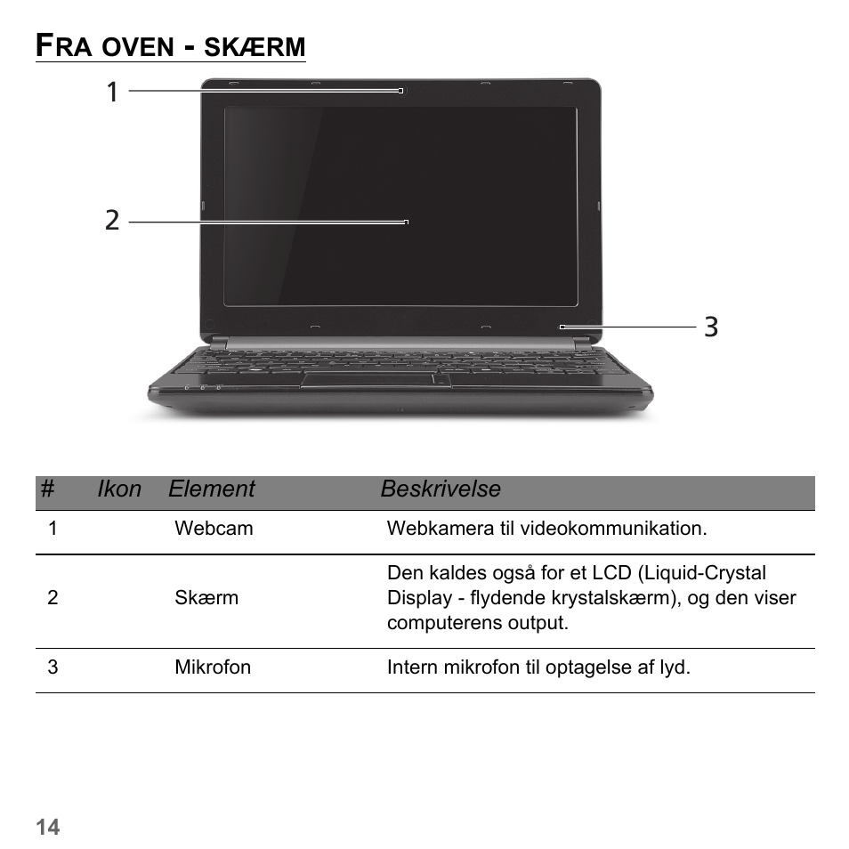 Fra oven - skærm | PACKARD BELL dot s series User Manual | Page 928 / 2279