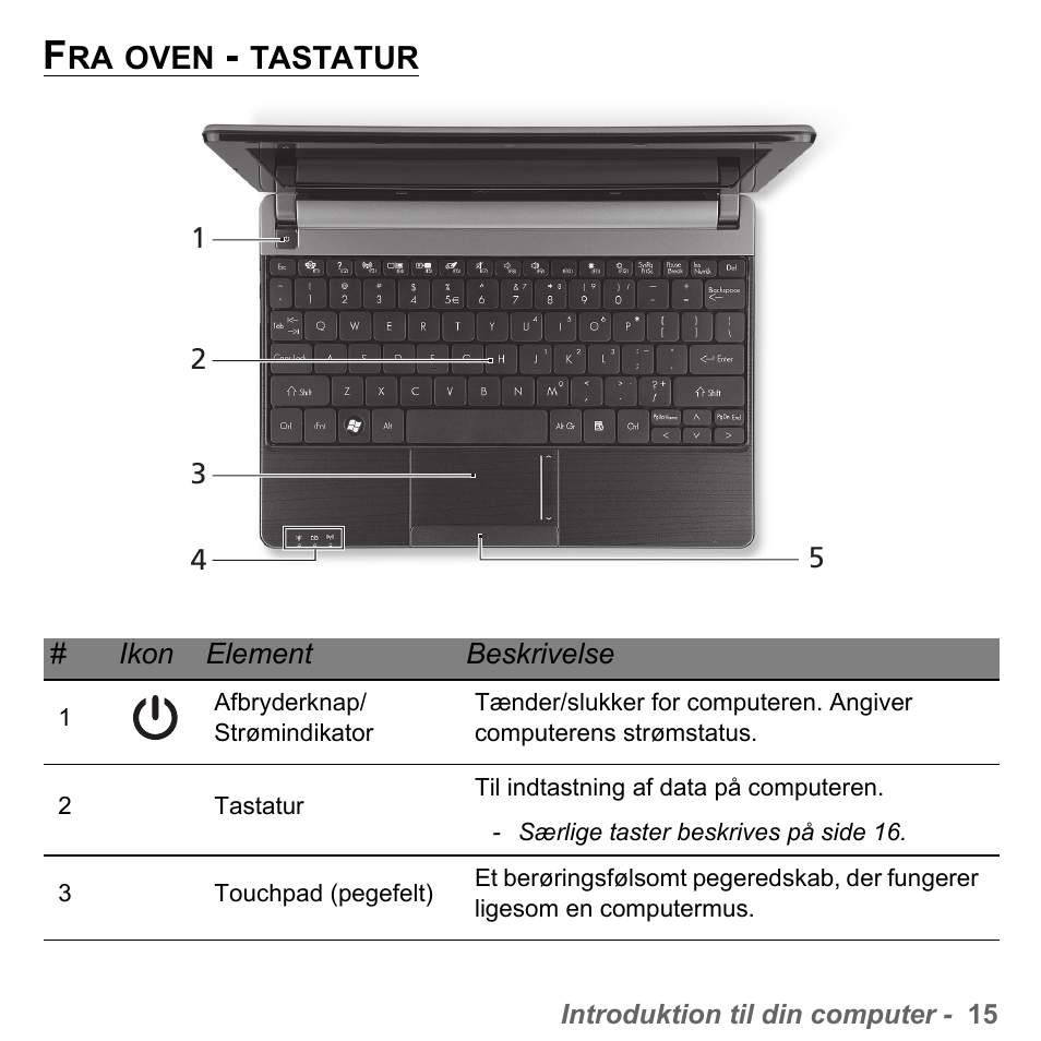 Fra oven - tastatur | PACKARD BELL dot s series User Manual | Page 929 / 2279