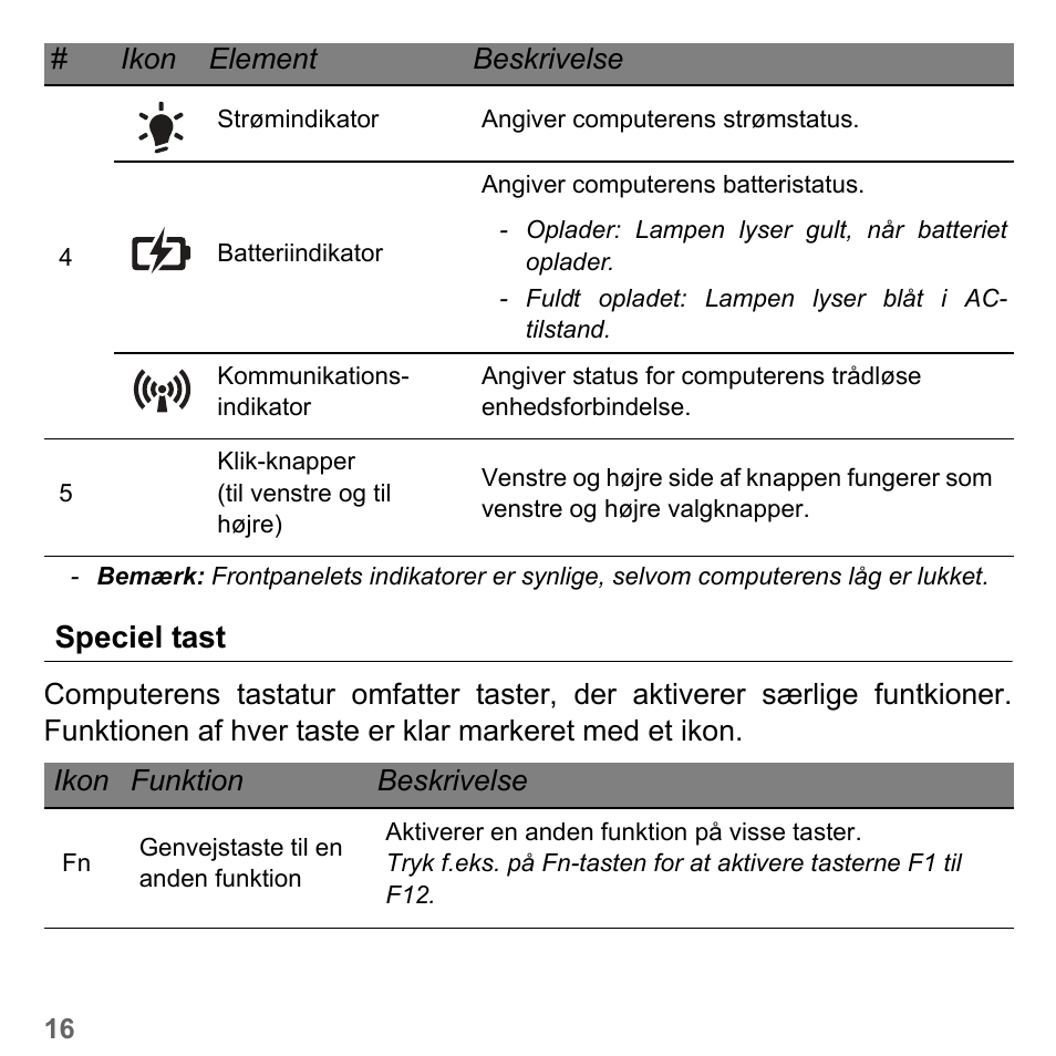 Speciel tast | PACKARD BELL dot s series User Manual | Page 930 / 2279
