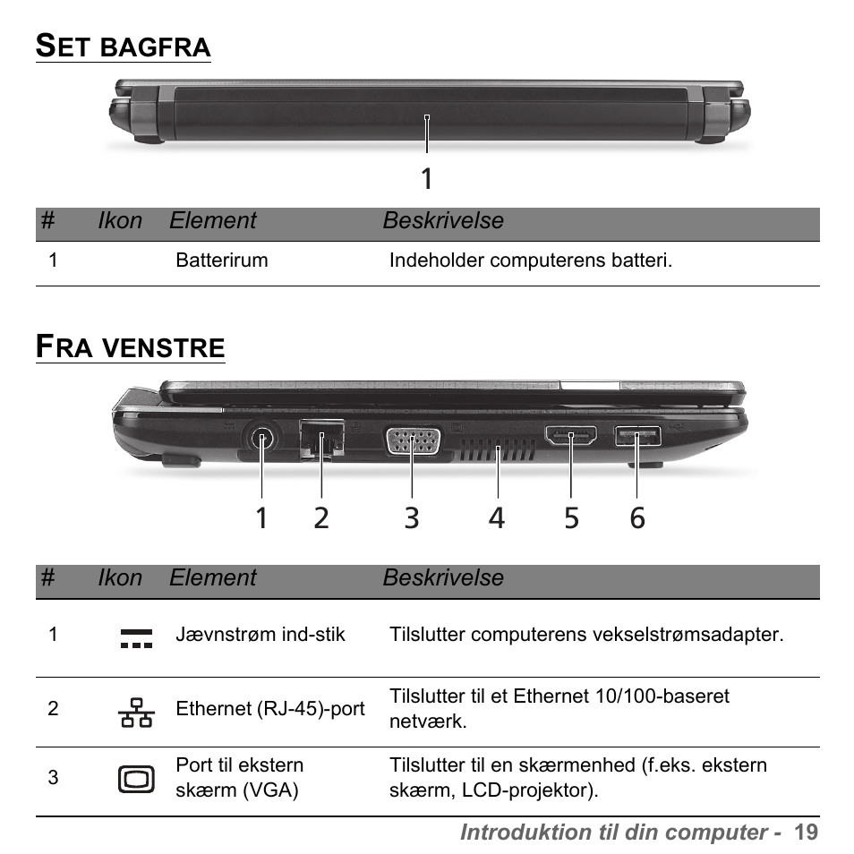 Set bagfra, Fra venstre, Set bagfra fra venstre | PACKARD BELL dot s series User Manual | Page 933 / 2279