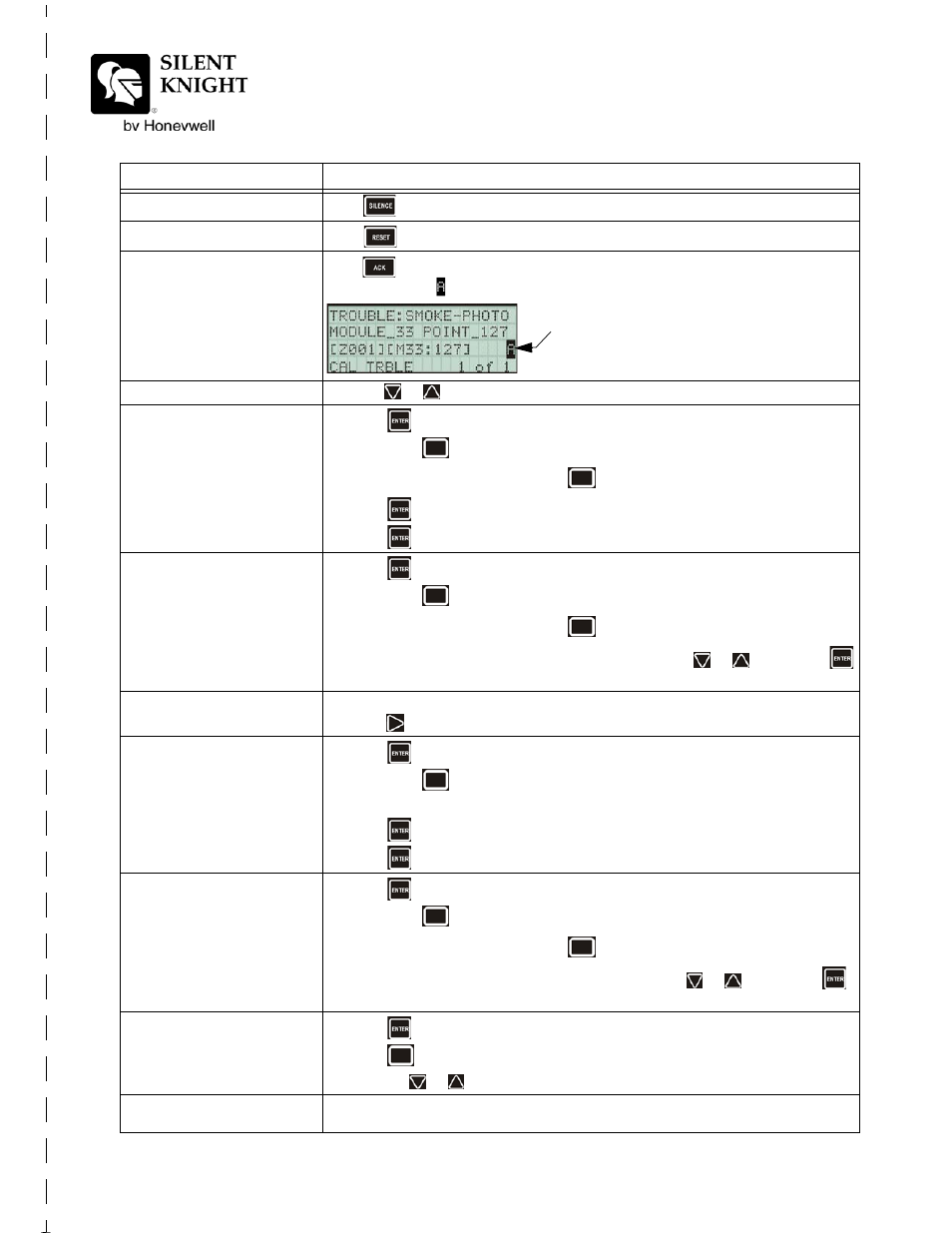 FIREPOWER 5700 User Manual | 1 page