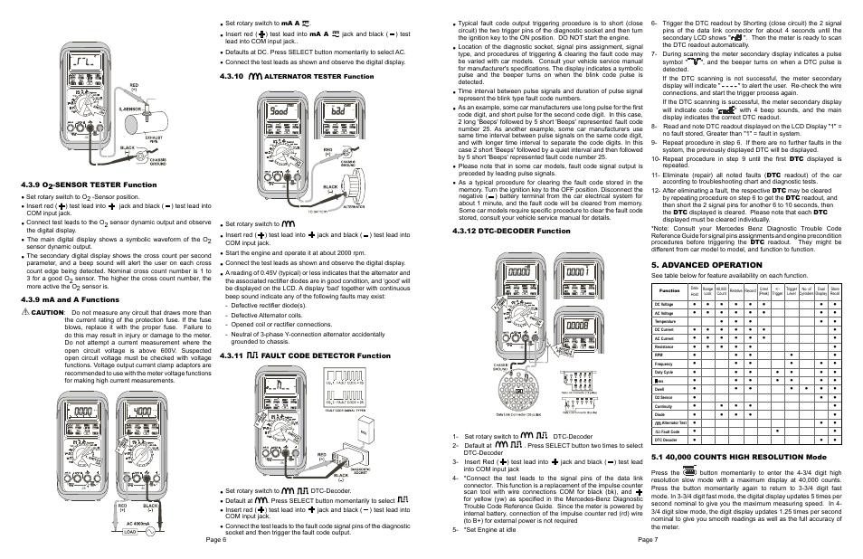 General Technologies CT8030 Dual Display Professional Automotive Digital Multimeter User Manual | Page 4 / 6