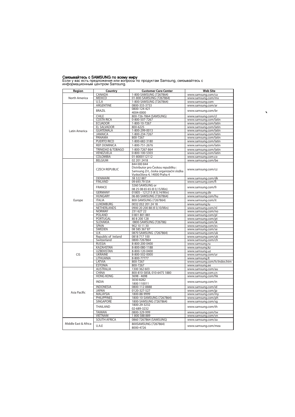 Samsung DVD-HD870 User Manual | Page 34 / 70