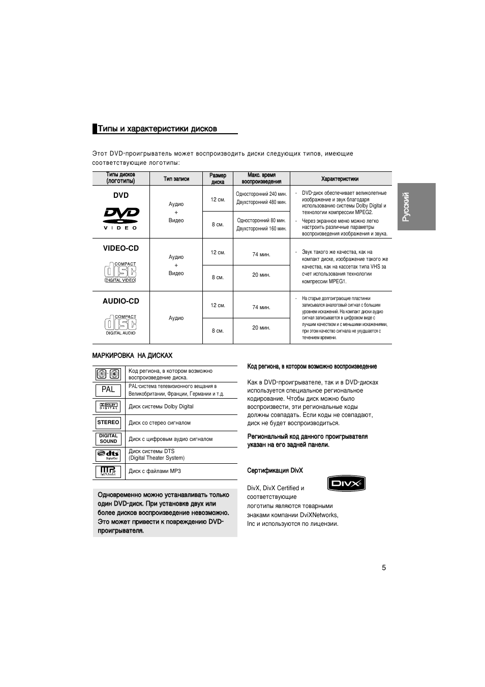 Samsung DVD-HD870 User Manual | Page 5 / 70