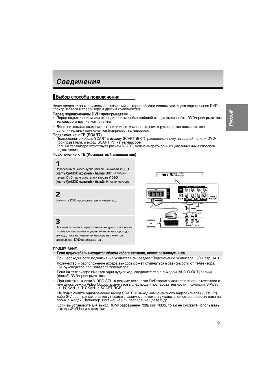 Ëoe‰ëìeìëﬂ | Samsung DVD-HD870 User Manual | Page 9 / 70