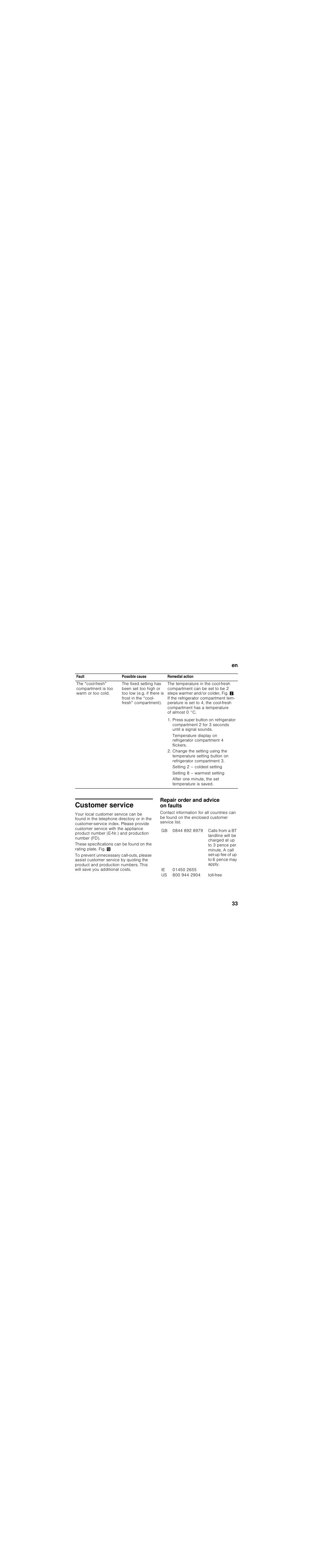 Customer service, Repair order and advice on faults | Bosch KIF42P60 CoolProfessional Frigorifero monoporta VitaFresh Porta con cerniera piatta User Manual | Page 33 / 86
