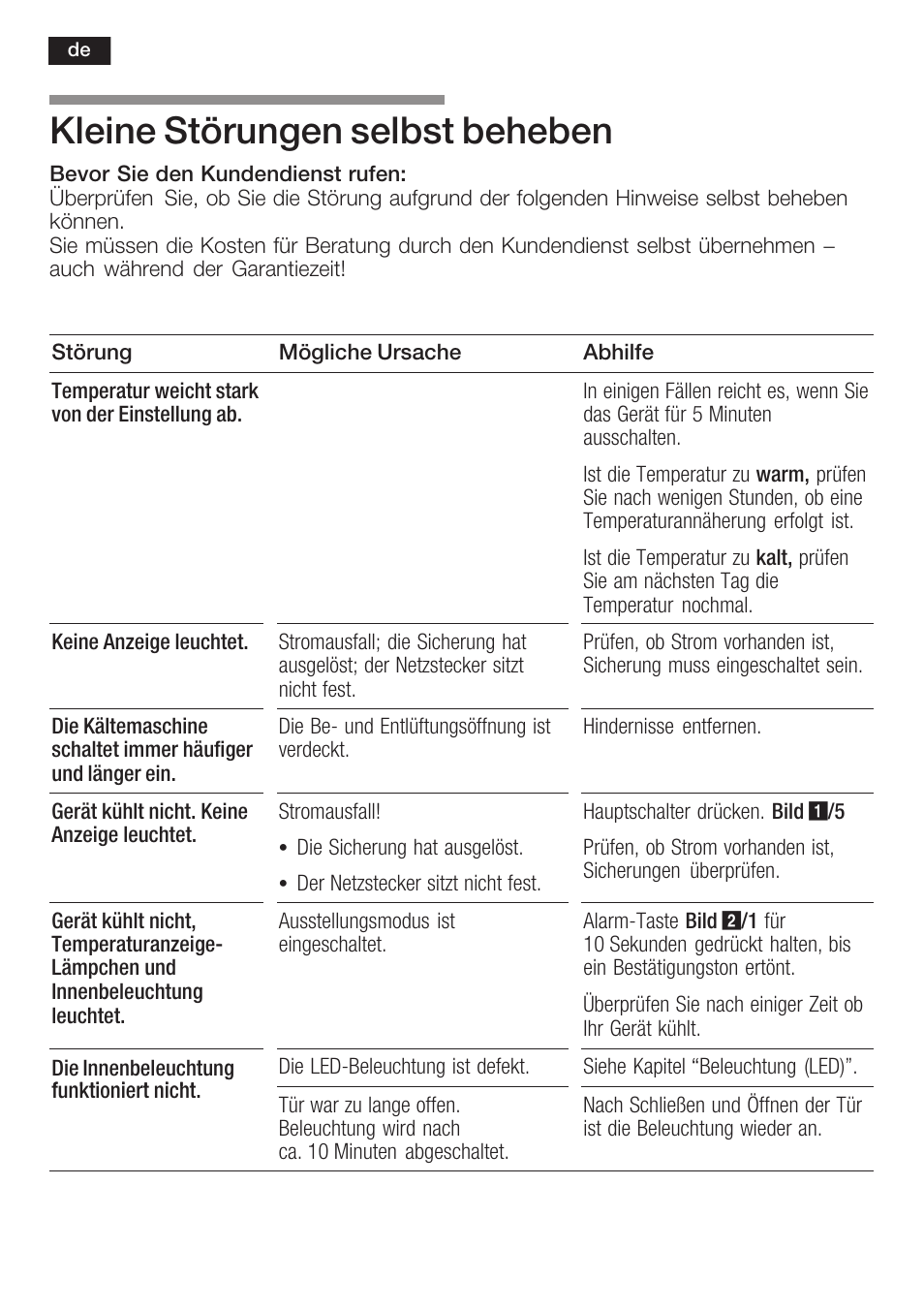 Kleine störungen selbst beheben | Bosch GIN38P60 Congelatore da una porta NoFrost Porta con cerniera piatta User Manual | Page 16 / 76