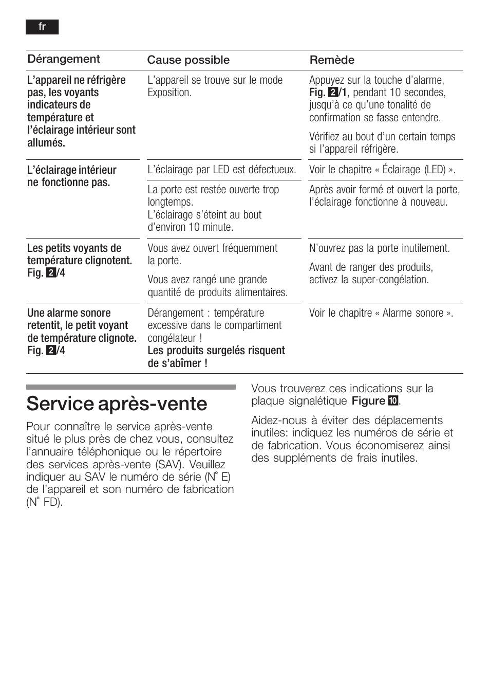 Service aprèsćvente | Bosch GIN38P60 Congelatore da una porta NoFrost Porta con cerniera piatta User Manual | Page 44 / 76