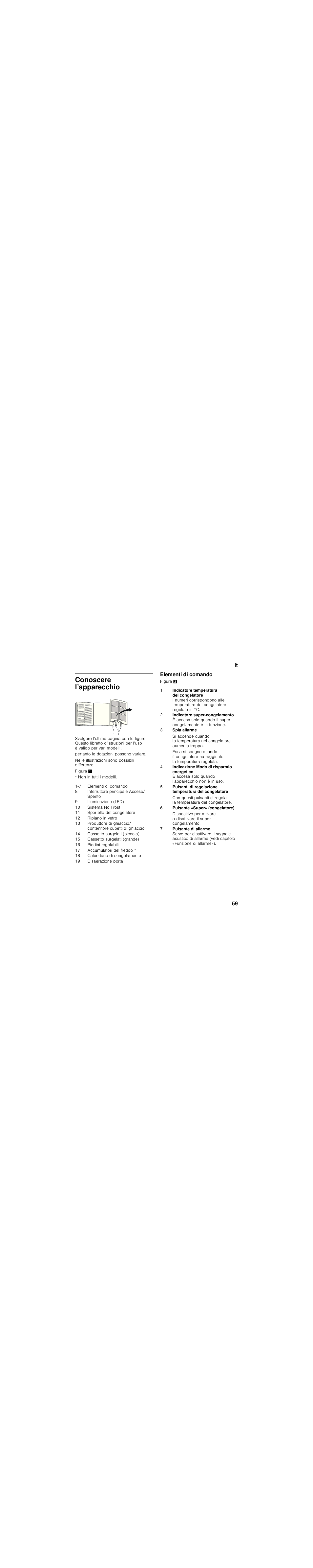 Conoscere l’apparecchio, Pertanto le dotazioni possono variare, Nelle illustrazioni sono possibili differenze | Figura, Non in tutti i modelli, Elementi di comando, Interruttore principale acceso/ spento, Illuminazione (led), Sistema no frost, Sportello del congelatore | Bosch GSN36BW30 Congelatore verticale Bianco User Manual | Page 59 / 93