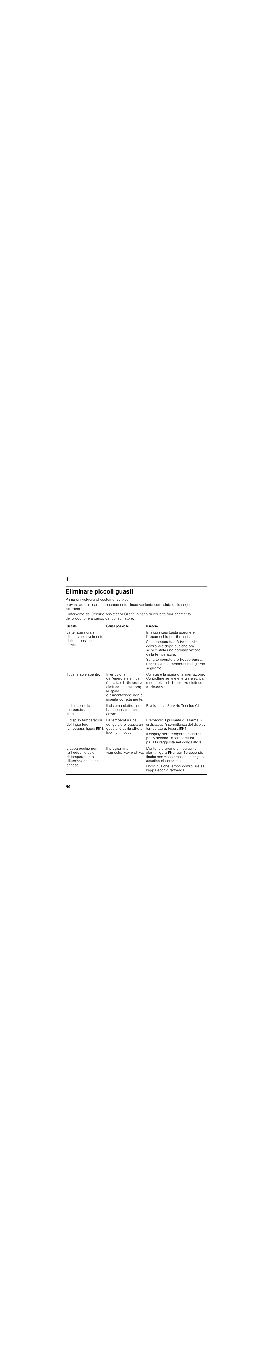 Eliminare piccoli guasti | Bosch KIS87AF30 Frigorifero combinato Porta con cerniera piatta User Manual | Page 84 / 111