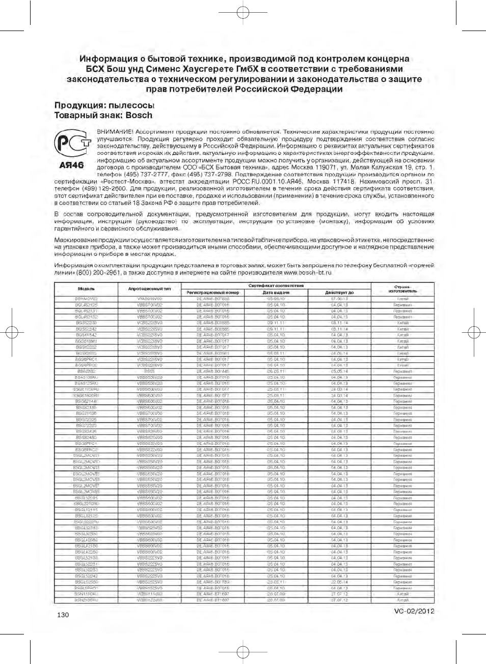 Bosch Scopa elettrica BHS41825 Pro Animal hepa 1800 W User Manual | Page 131 / 142