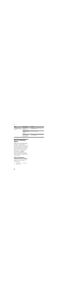 Servizio assistenza clienti | Bosch GID14A50 Porta con cerniera piatta User Manual | Page 60 / 77