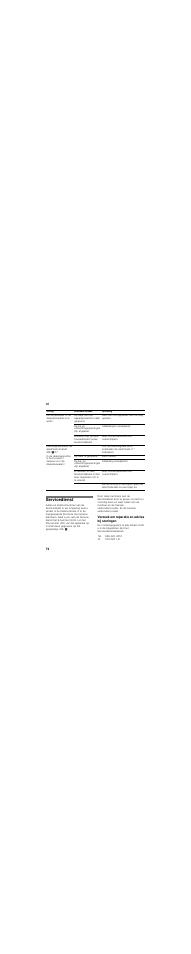 Servicedienst, Verzoek om reparatie en advies bij storingen | Bosch GID14A50 Porta con cerniera piatta User Manual | Page 74 / 77